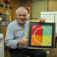 Richard Edward Dicks